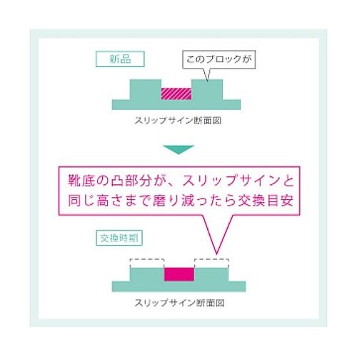 H−400N−W−23.0 軽量作業靴