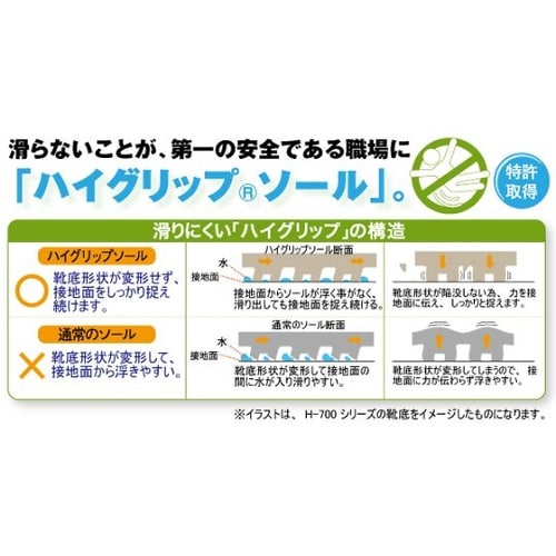 NHF−700−W−29.0超耐滑作業靴