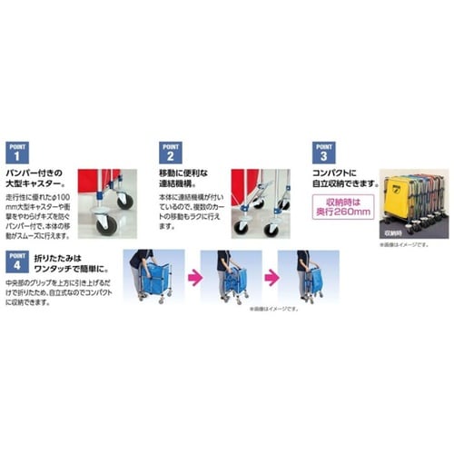 コンドル リサイクルカートY−2自立式M