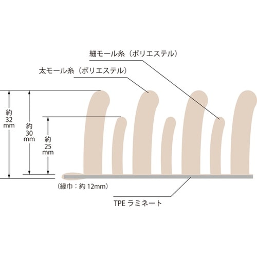 F−239−BL バスマットMUS BL