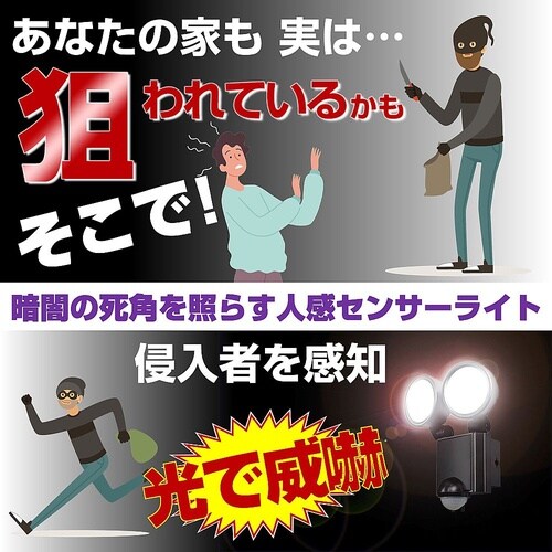 ESL−SS802AC センサーライト