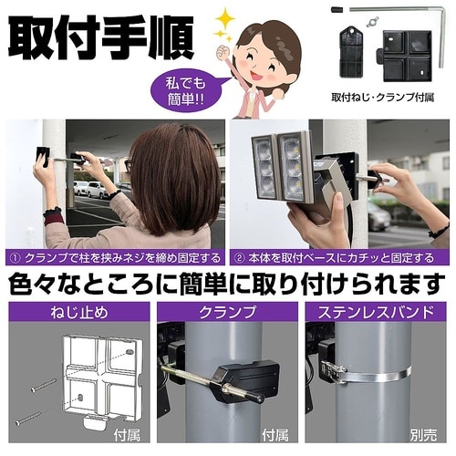 ESL−SS802AC センサーライト