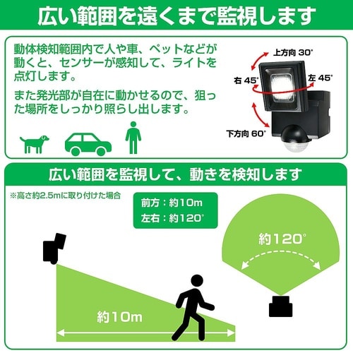 ESL−N111SL センサーライト