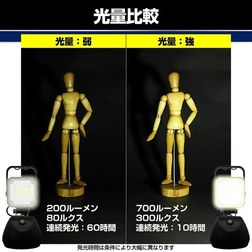 DOP−BL01 防水ポータブルライト