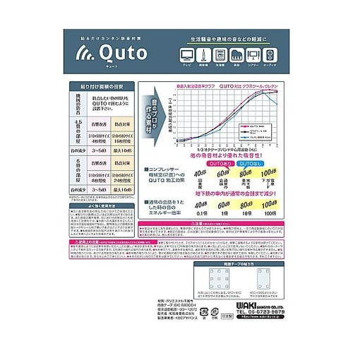 QUTO(キュート) 吸音材 450mm