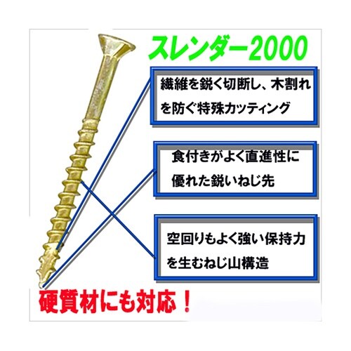 スレンダー2000 3.8×65mm×ね