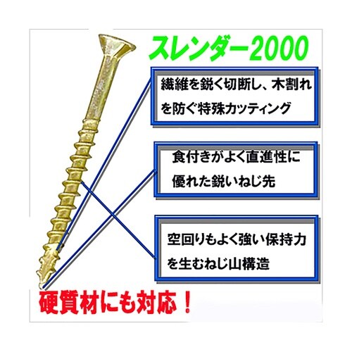 スレンダー2000 3.8×75mm×ね