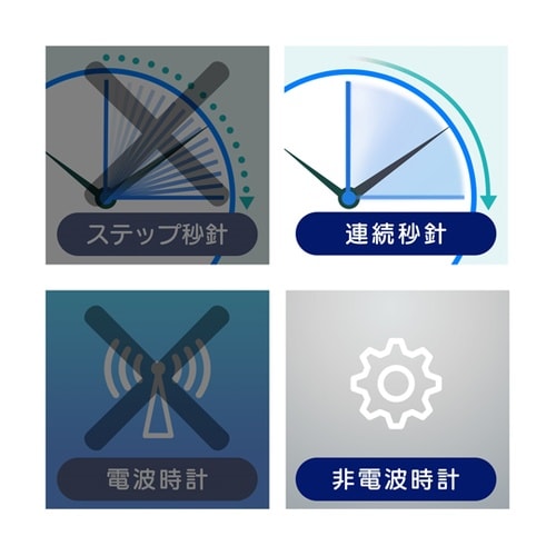 MAGアナデジ掛時計 ダブルポイント ナ