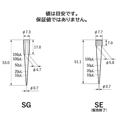 Premium Tip(2ー200μL)