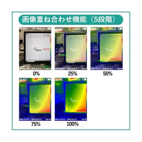 −20℃ー+550℃対応 ガンタイプ サ