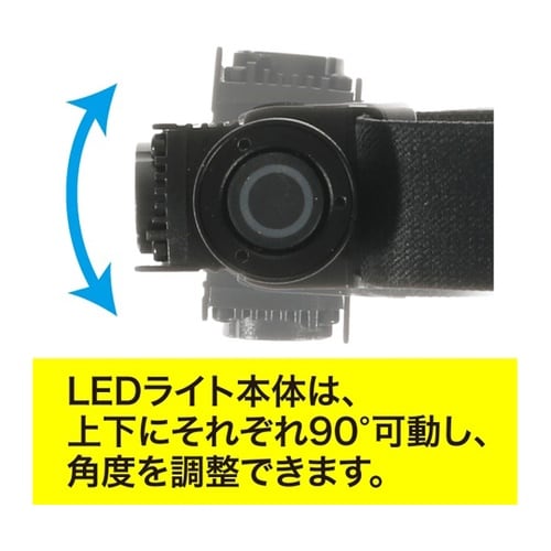 LEDヘッドライト 本体サイズ(mm)9