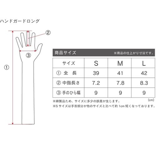 ハンドガードロング 1双入 Sサイズ #