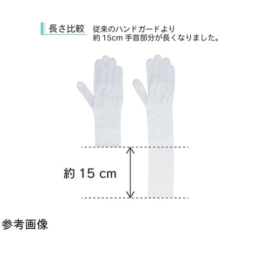 ハンドガードロング 1双入 Sサイズ #