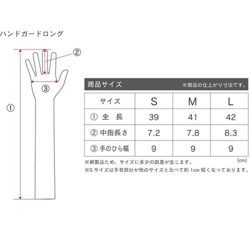 ハンドガードロング 1双入 Lサイズ #