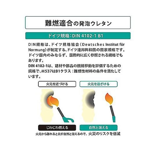 一液型発泡ウレタン シスタ 難燃フォーム