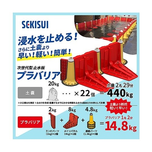 セキスイ 止水板 プラバリア メインパネ