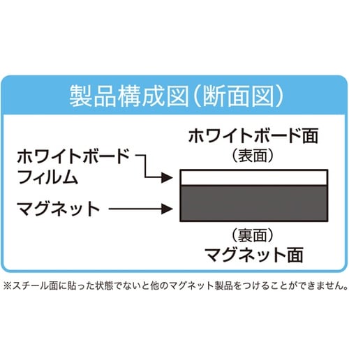 マグネットロール ホワイトボード用 MS