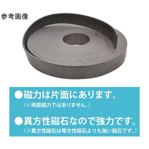 マグネットベルト 異方性 MPB−5−5