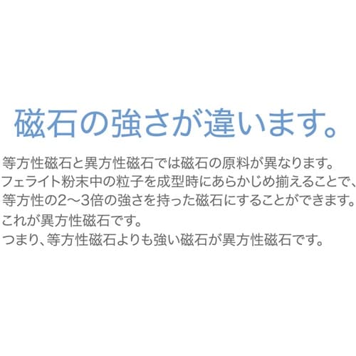 マグネットベルト 異方性 MPB−5−5