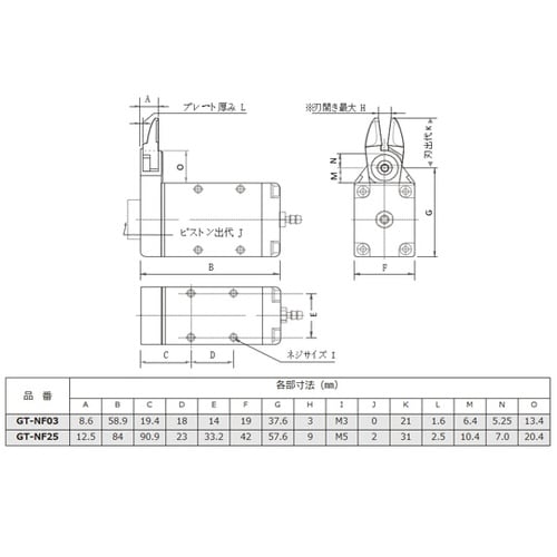 エアーニッパー 重量(g)378 GT−