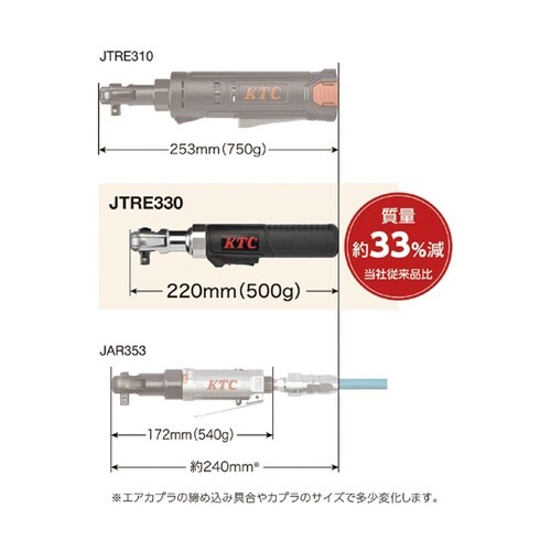 9.5コードレスラチェットレンチセット