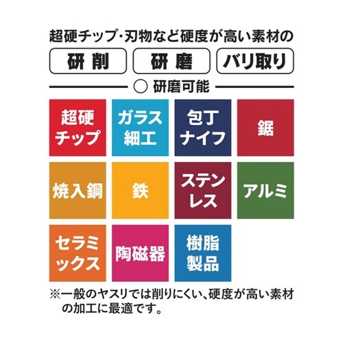 SUN UP ダイヤモンド両刃ヤスリ ス