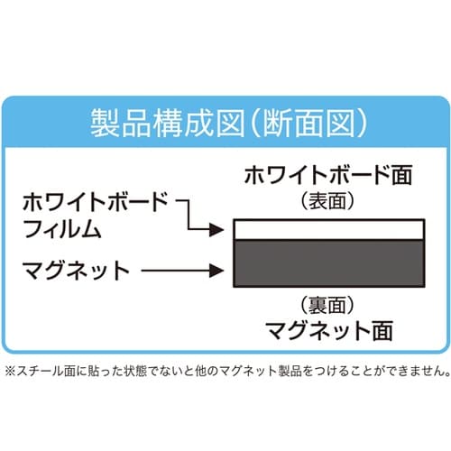 マグネットスケジュールボードシート 月間
