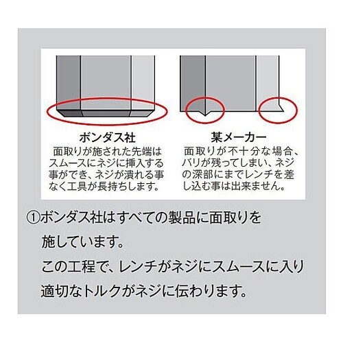 六角L形レンチ ショートタイプ 2.0m