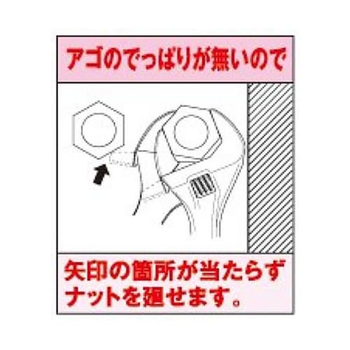 薄型軽量ワイドモンキレンチ ショートエコ