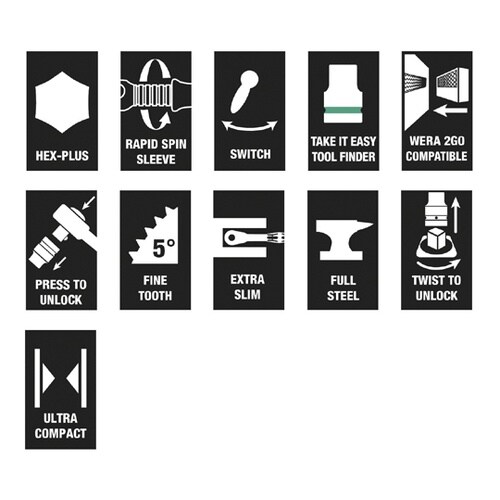 差込角1/4SQ ソケットレンチセット2