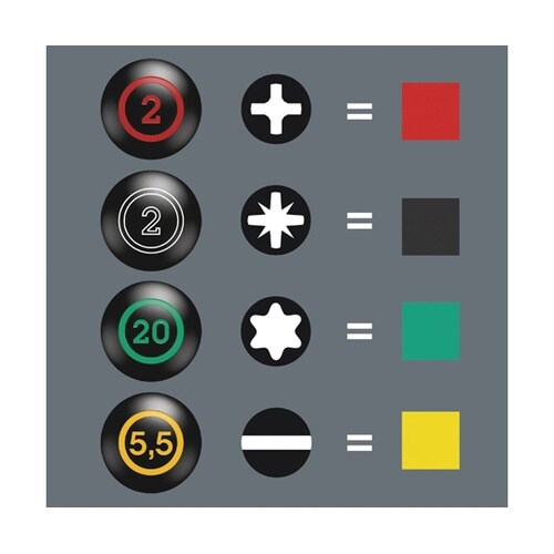 スタビー型ドライバー 5本組 00887