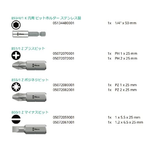 ビットチェック ビットセット 7点 #1