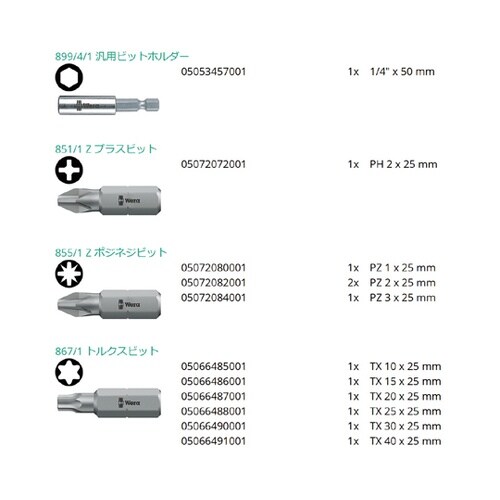 ビットチェック ビットセット 12点 木