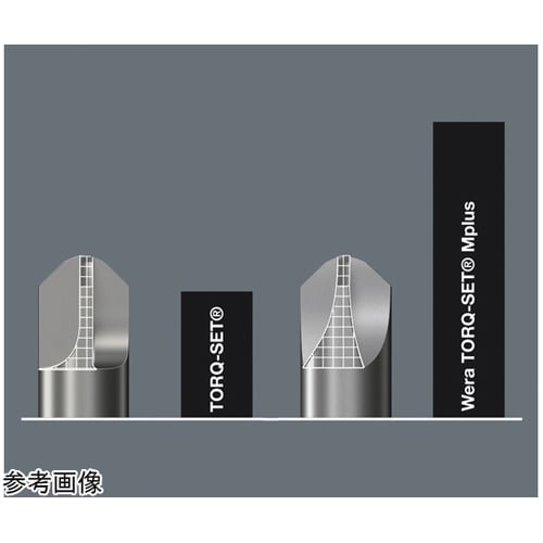 TORQ−SETドライバービット 先端サ
