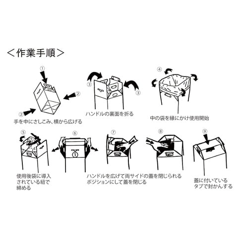 感染性廃棄物ボックス Sanibox 5