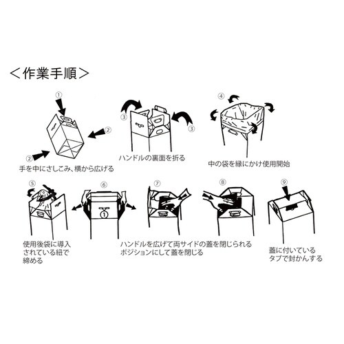 感染性廃棄物ボックス Sanibox 2