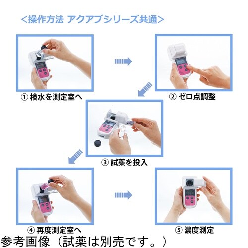 有効塩素濃度測定キット アクアブ 総残留