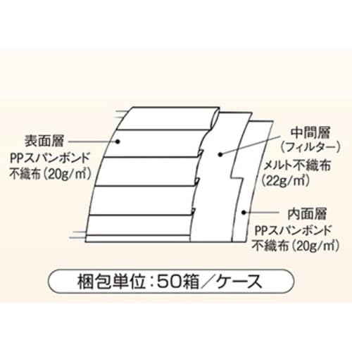 フィット使いきりマスク ホワイト 1ケー