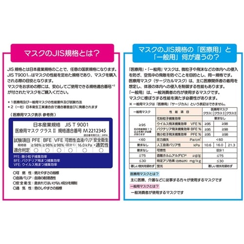フィット使いきりマスク ホワイト 1ケー