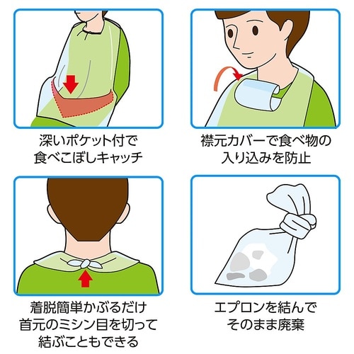 51958 使い捨て食事用エプロン