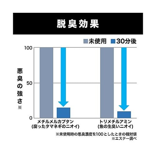 オンパックス 長期保存カイロ 貼らないタ