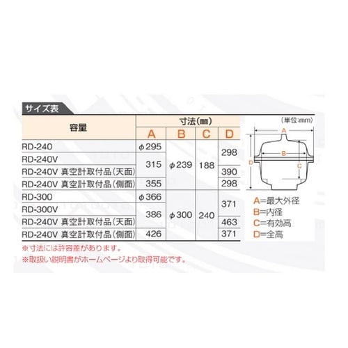ポリカーボデシケーター RD−300V