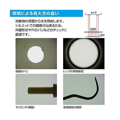 L−718 LEDライト