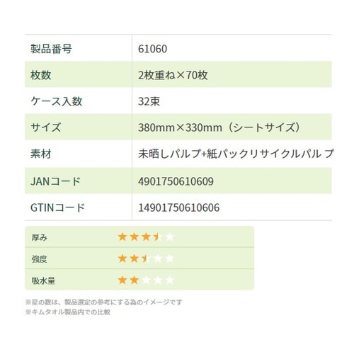 【小分け】キムタオル EF 4つ折り2プ