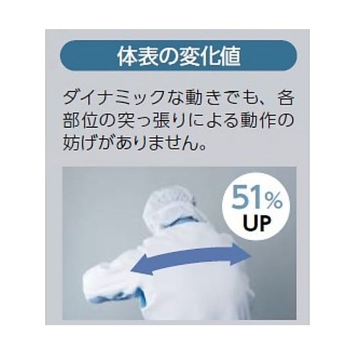 【ネームタグ貼付け導電ハンガー付】クリー