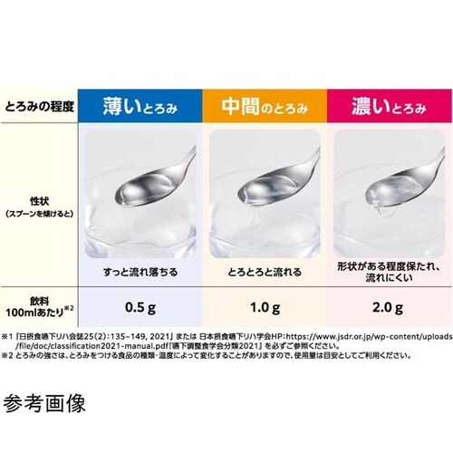 トロケア パワータイプ 2kg