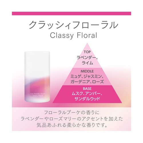 消臭力 業務用 リキッドタイプ トイレ用