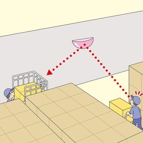 ハーフドームミラー ラミL7