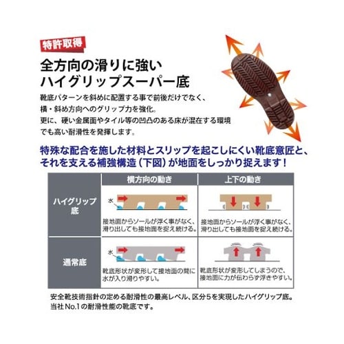 超耐滑長靴 NHG2000スーパー ブラ