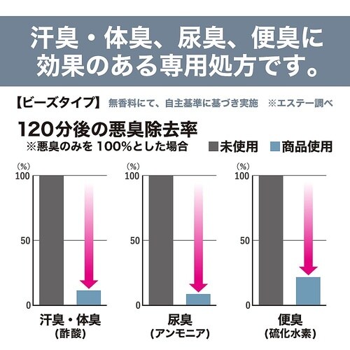 消臭力 業務用ビーズタイプ 130252